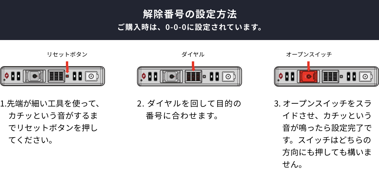 TSロックとは米国連邦航空保安局(TSA)は、様々な犯罪やテロなどの防止のため米国内の空港を利用する渡航者の荷物をランダムに選別しバッグの開披検査がされていますが、科技がかかっている場合に鍵を破壊して検査することが許されています。TSロックであればTSA職員が使用するマスターキーで解錠されるため、鍵を破損されてしまうことがありません。TSAによる検査でTSロックを解錠されても、検査後に再びロックされるとユーザーが設定されていた解錠番号で再びロック状態に戻ります。